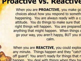 proactive-vs-reactive